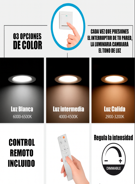 Foco Ventilador Smart LED Tricolor Con 3 Niveles De Velocidad + Control Remoto
