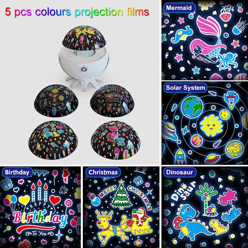 Lampara Infantil Veladora / Proyector 360° - ALTOQUE
