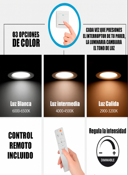 Foco Ventilador Smart LED Tricolor Con 3 Niveles De Velocidad + Control Remoto