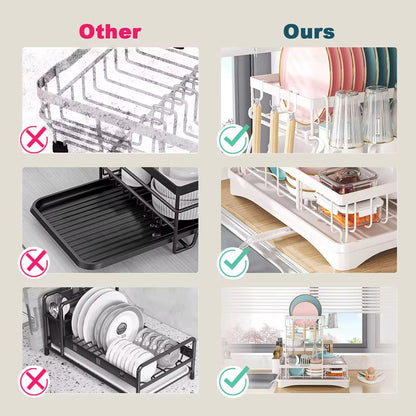 Escurridor de Platos Sobre Mesada