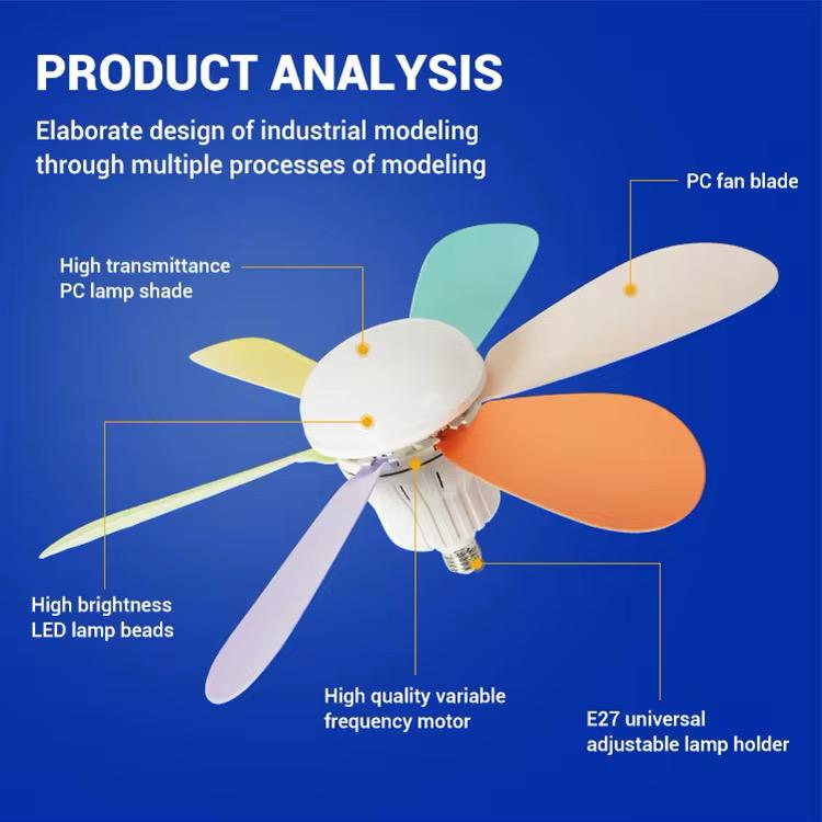 FOCO VENTILADOR SMART LED 21W + CONTROL REMOTO